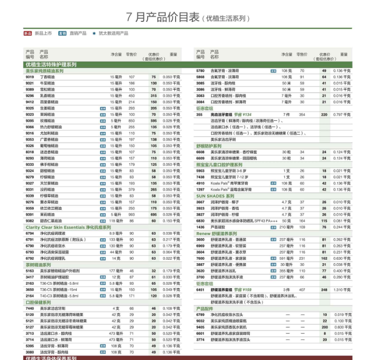 2020年7月美乐家产品价格表,全部产品价目表（最新,最全面）