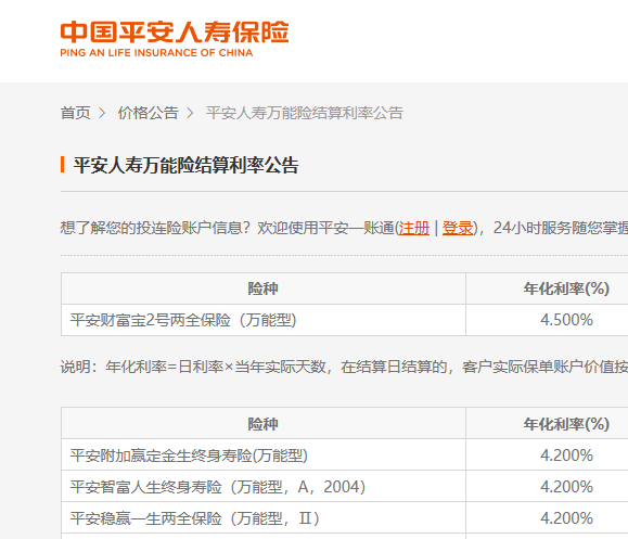 平安万能险结算利率是多少