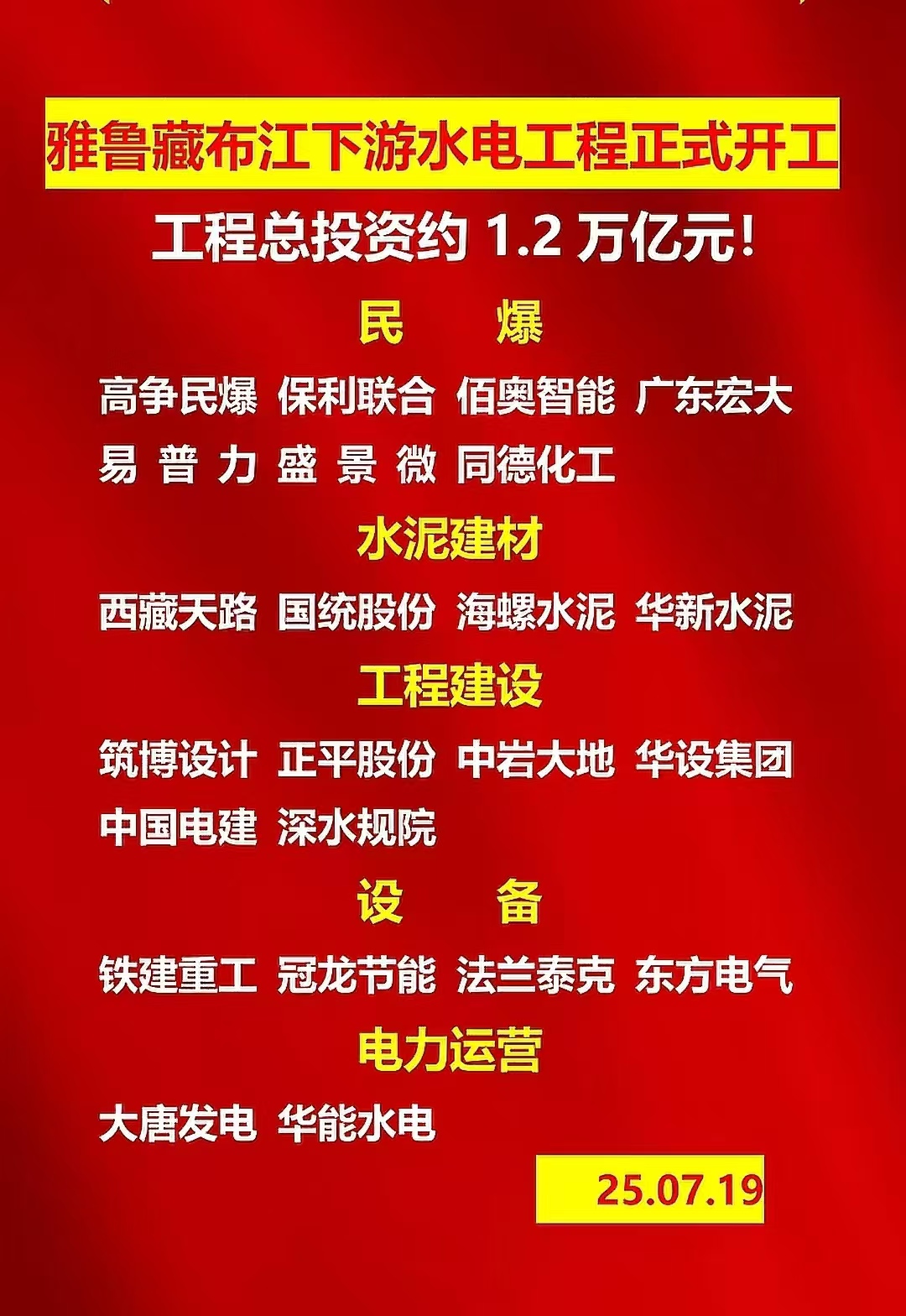 1.2万亿世界级水电工程开工，券商周末开启“战斗模式”：五大板块暗藏投资良机
